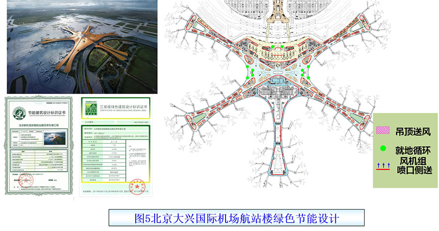 北京大兴国际机场航站楼绿色节能设计